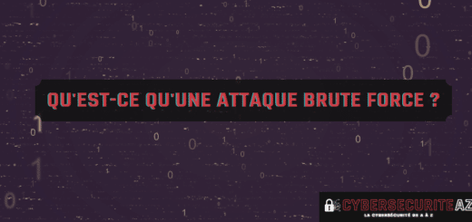 Attaque Brute Force - Définition